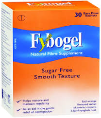 Fibogel -TF Powder